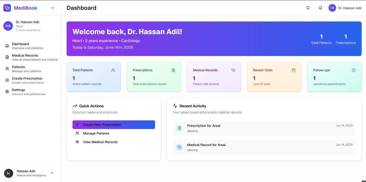 Medical Automation System
